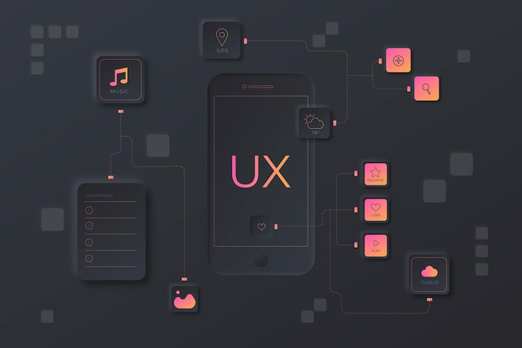 ui ux design service